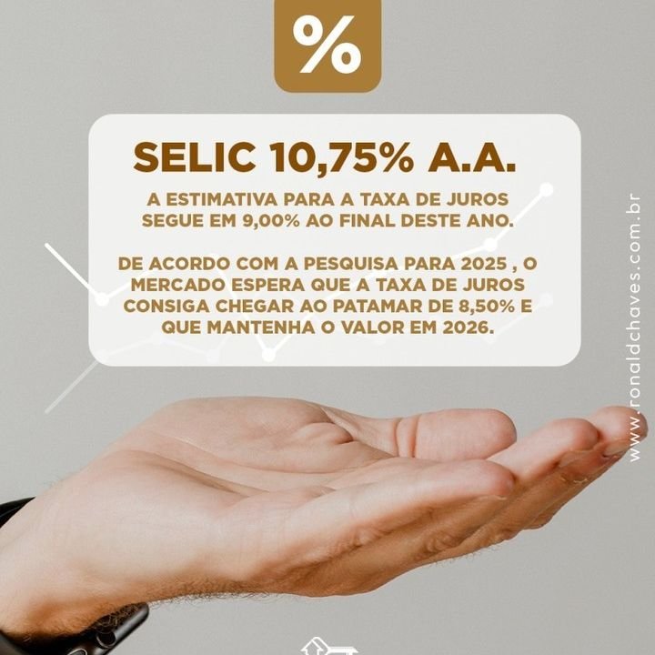 Você sabia que a taxa Selic pode influenciar diretamente na compra e venda de imóveis? Você sabia que a taxa Selic pode influenciar diretamente na compra e venda de imóveis?